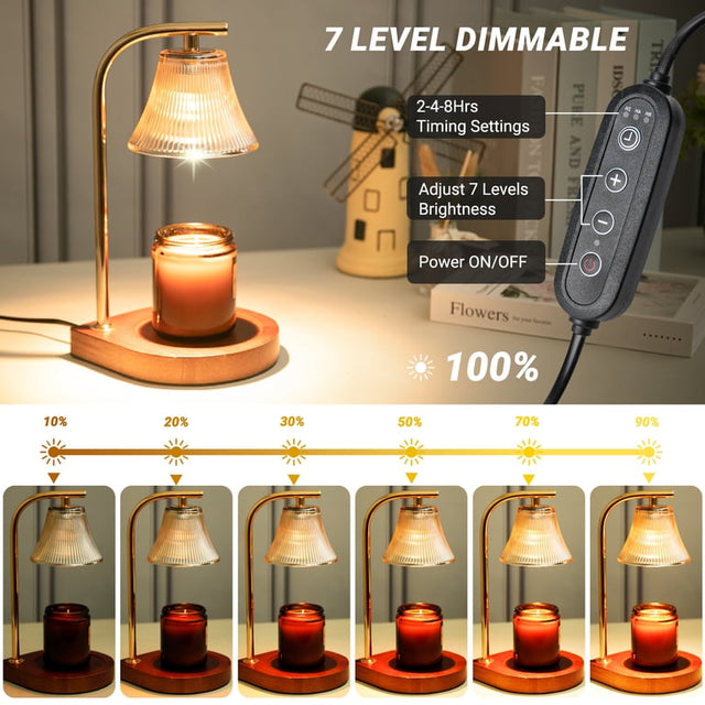 Luzdiosa Candle Warmer Lamp Review 2026: Why Editors Still Love It