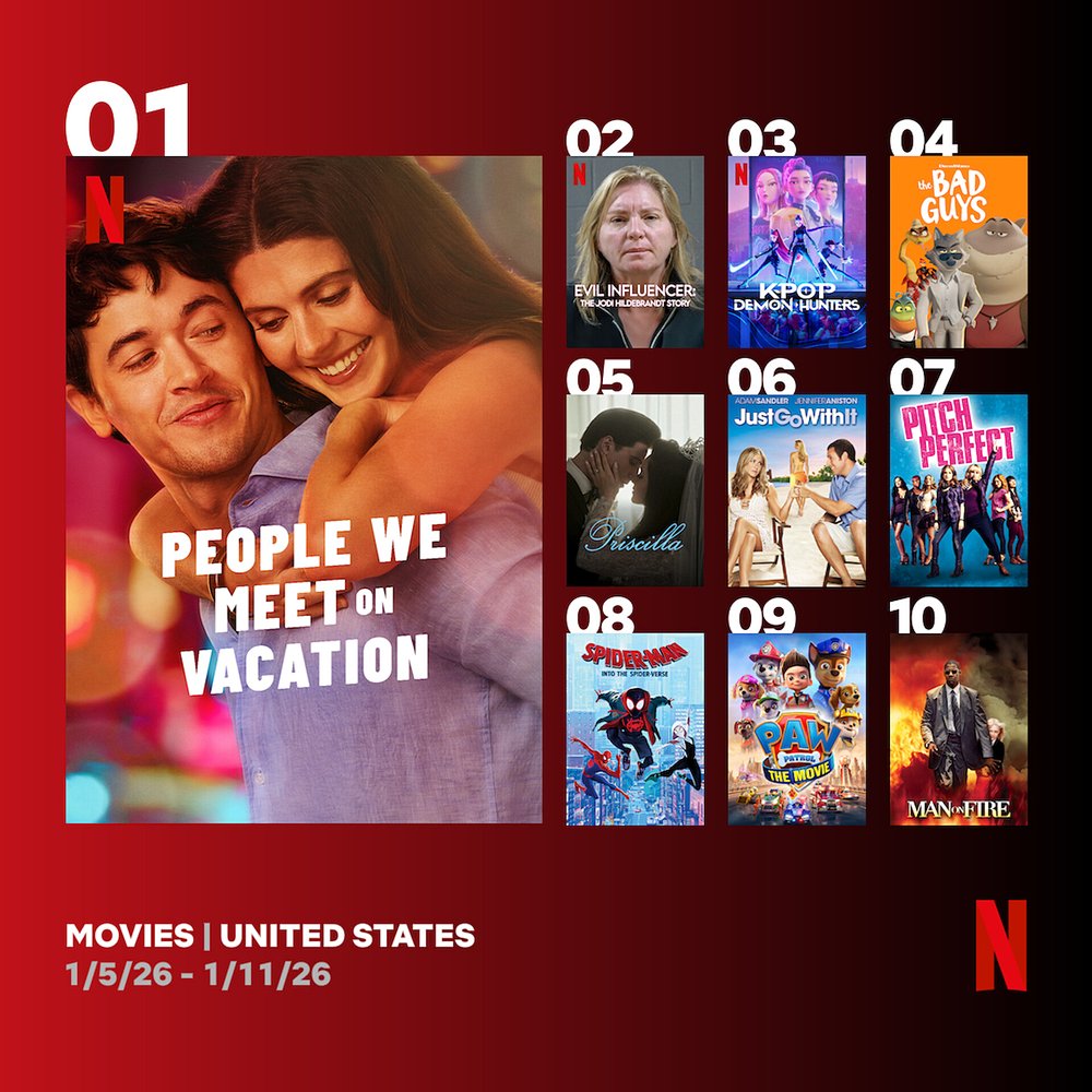 Netflix Top 10 Today: Most Popular Movies and Shows on September 19, 2026