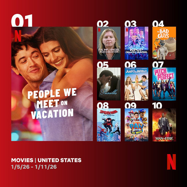 Netflix Top 10 Today: Most Popular Movies and Shows on September 19, 2026