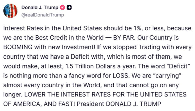 Trump Demands Interest Rates of 1% or Less After Fed Hike, Posts on Truth Social