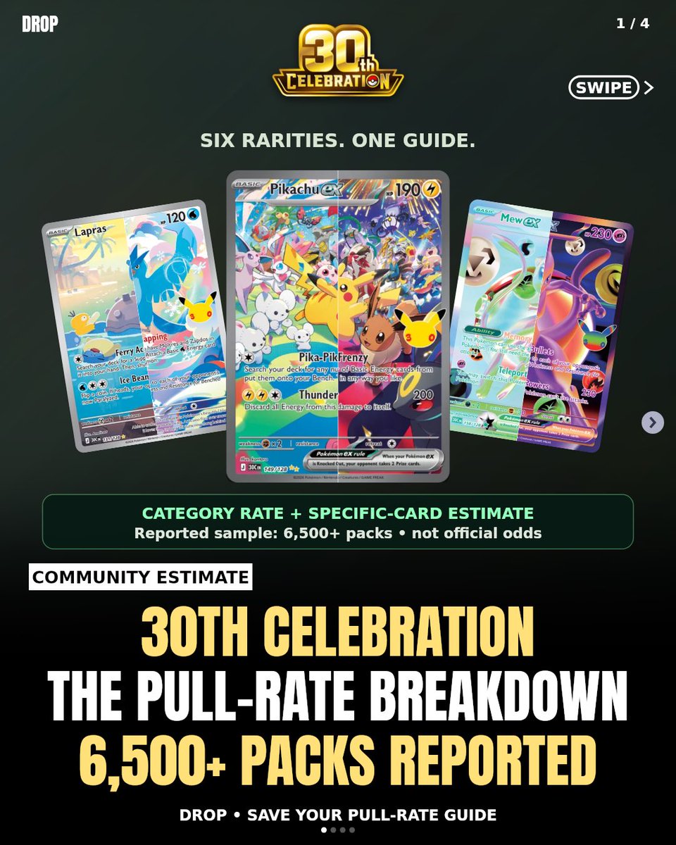 Pokemon TCG 30th Celebration Set Guide: Release Date, Chase Cards and Everything Collectors Need to Know