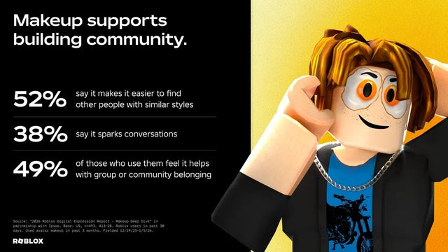 Roblox Makeup Feature Just Dropped: Can You Use It in Every Game?