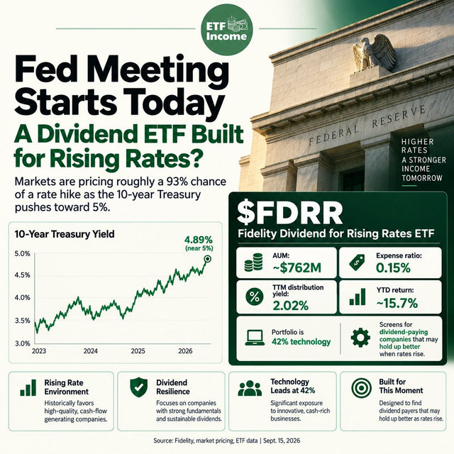 10-Year Treasury Yield Hits 5% as Oil Surge Presses U.S. Stocks